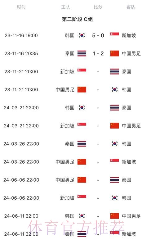 2026世界杯比赛时间中国时间全程直播实时查看 2026世界杯比赛时间中国时间全程直播实时查看