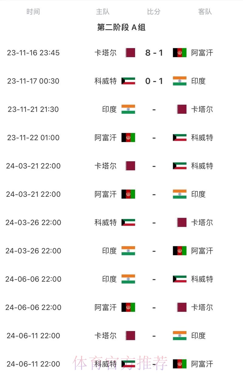 2026世界杯赛程完整版赛事详情在哪里看 2026世界杯赛程完整版赛事详情在哪里看