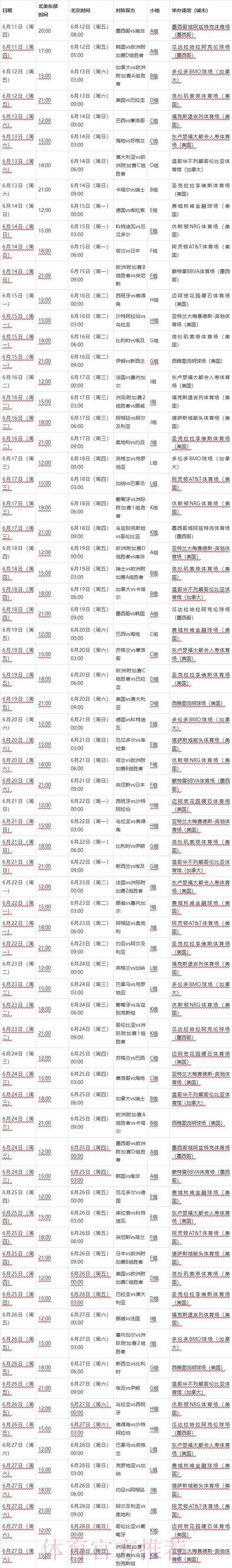 2026世界杯比赛时间一览最新时间表免费观看 2026世界杯比赛时间一览最新时间表免费观看