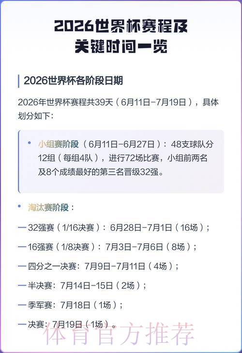 2026世界杯完整赛程一览最新时间表怎么查 2026世界杯完整赛程一览最新时间表怎么查